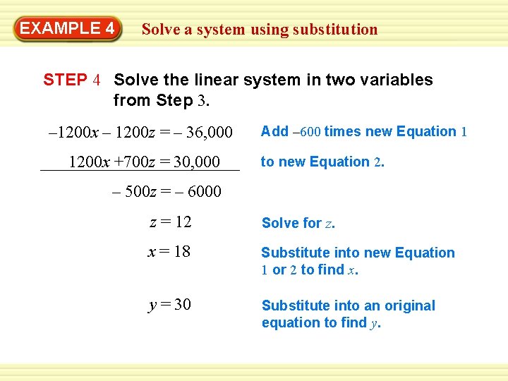 EXAMPLE 4 Solve a system using substitution STEP 4 Solve the linear system in