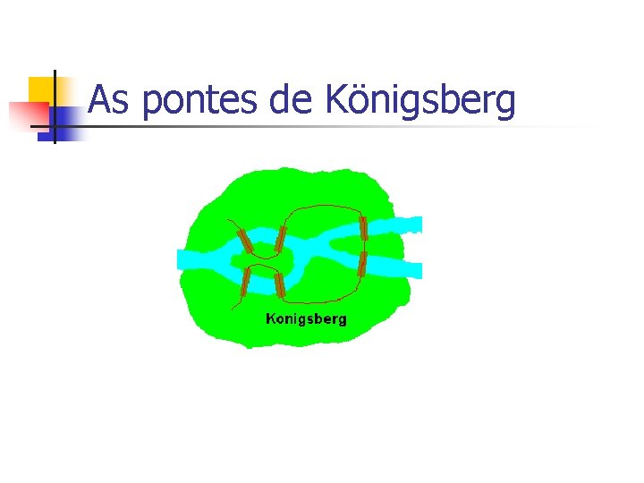 As pontes de Königsberg 