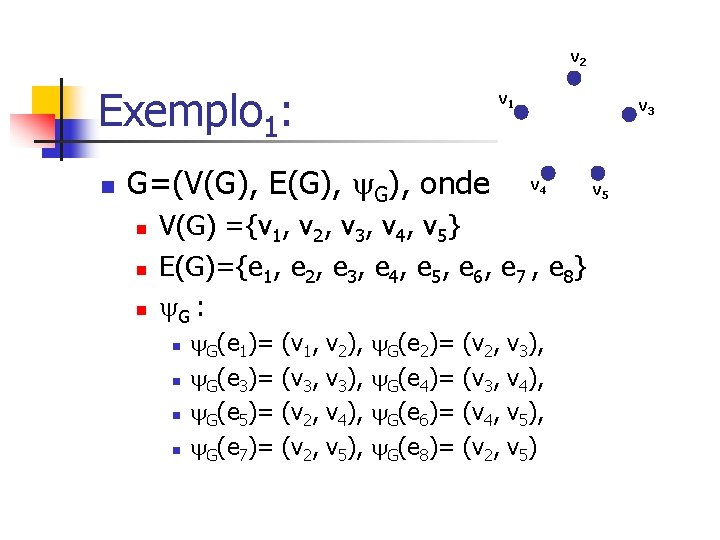 v 2 Exemplo 1: n v 1 G=(V(G), E(G), onde n n n v