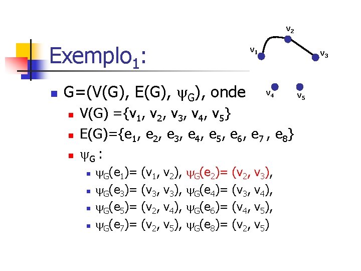 v 2 Exemplo 1: n v 1 G=(V(G), E(G), onde n n n v