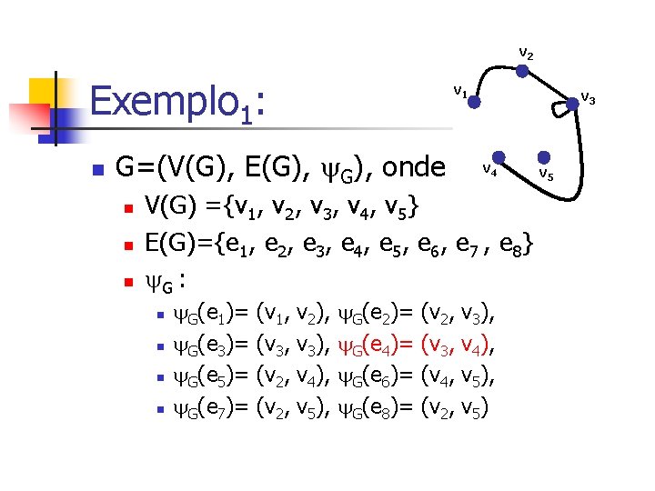 v 2 Exemplo 1: n v 1 G=(V(G), E(G), onde n n n v