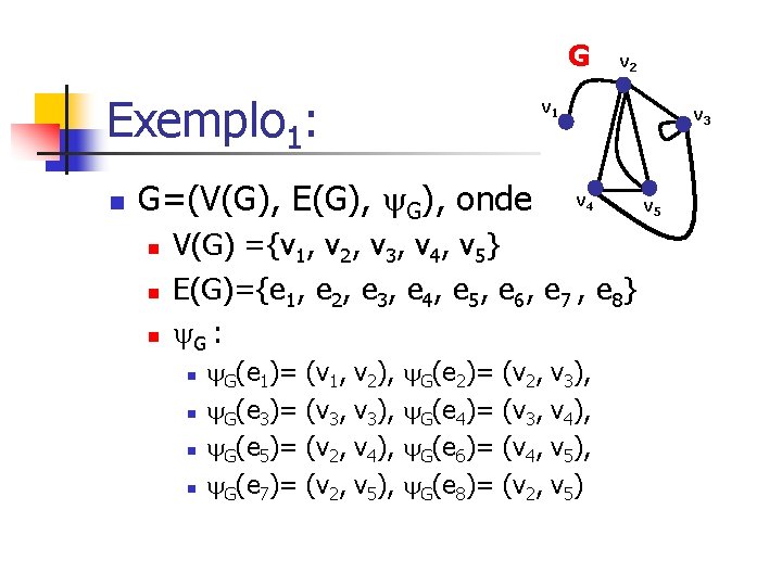 G Exemplo 1: n v 1 G=(V(G), E(G), onde n n n v 2