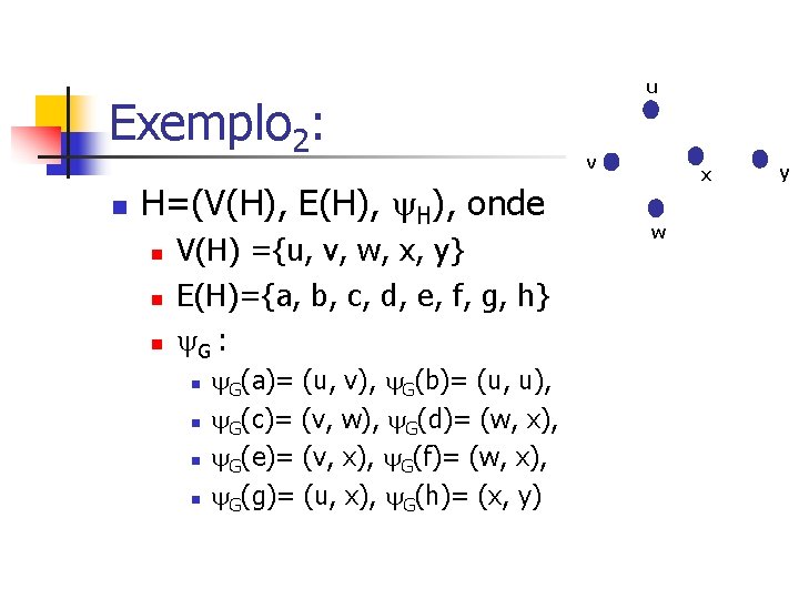 Exemplo 2: n H=(V(H), E(H), onde n n n V(H) ={u, v, w, x,