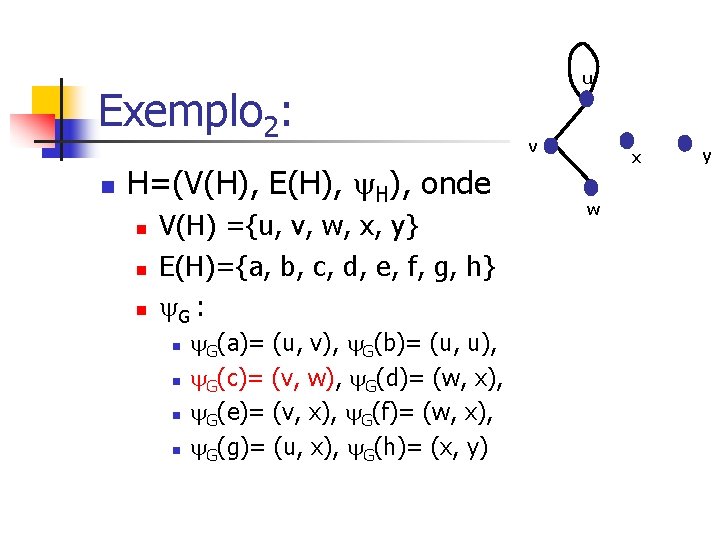 Exemplo 2: n H=(V(H), E(H), onde n n n V(H) ={u, v, w, x,