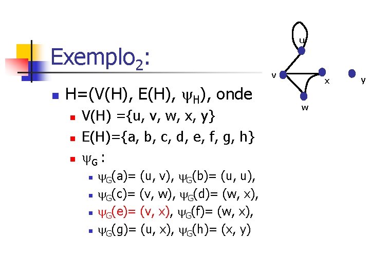 Exemplo 2: n H=(V(H), E(H), onde n n n V(H) ={u, v, w, x,