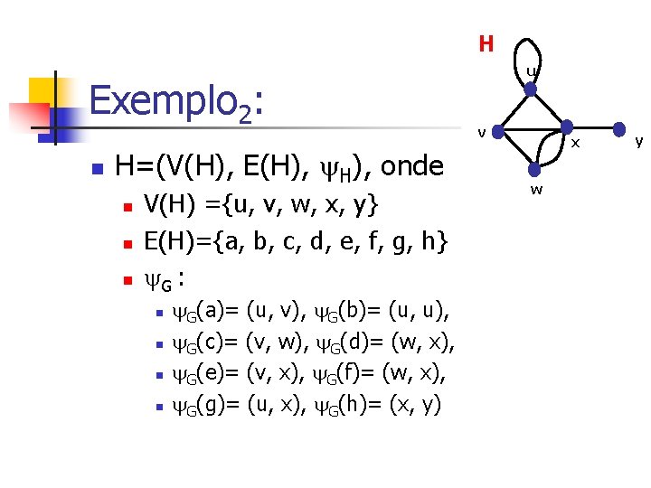 H Exemplo 2: n H=(V(H), E(H), onde n n n V(H) ={u, v, w,
