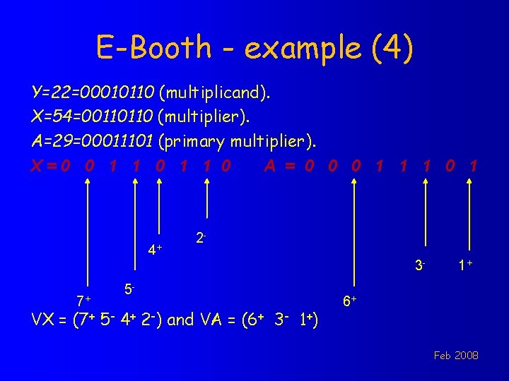 E-Booth - example (4) Y=22=00010110 (multiplicand). X=54=00110110 (multiplier). A=29=00011101 (primary multiplier). X=0 0 1
