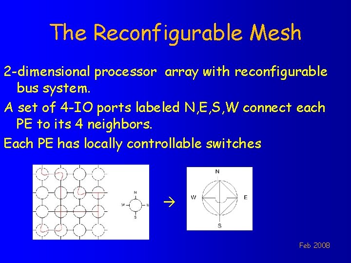 The Reconfigurable Mesh 2 -dimensional processor array with reconfigurable bus system. A set of