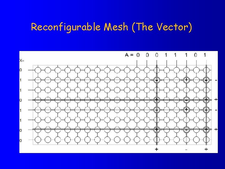 Reconfigurable Mesh (The Vector) 