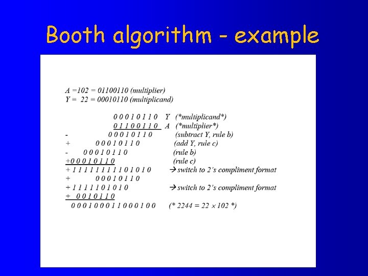 Booth algorithm - example 