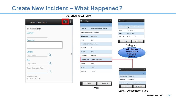 Create New Incident – What Happened? Attached documents Category Value lists are Pushed down