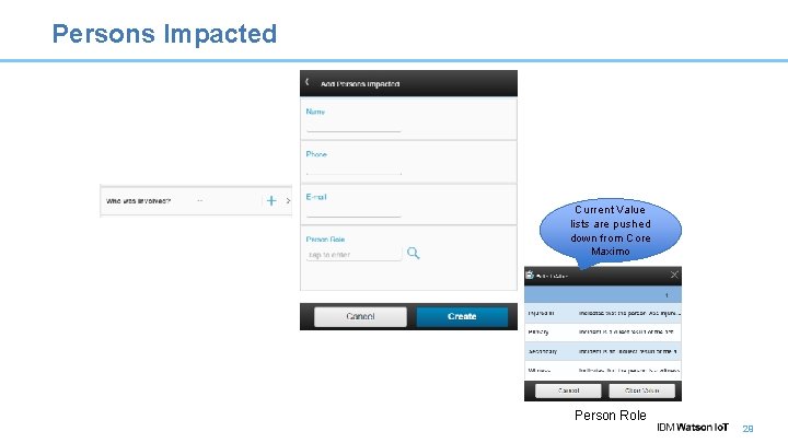 Persons Impacted Current Value lists are pushed down from Core Maximo Person Role 29