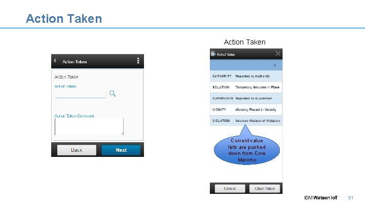 Action Taken Current value lists are pushed down from Core Maximo 31 