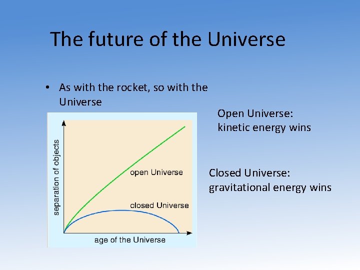 The future of the Universe • As with the rocket, so with the Universe