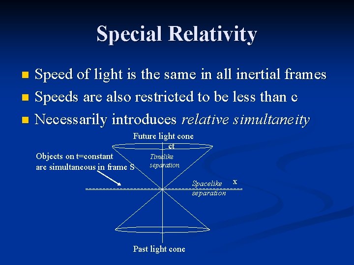 Special Relativity Speed of light is the same in all inertial frames n Speeds