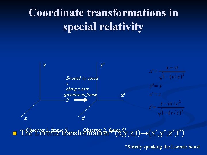 Coordinate transformations in special relativity y y’ Boosted by speed v along x axis