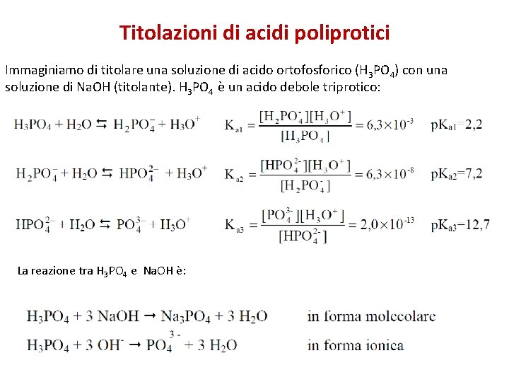 Titolazioni di acidi poliprotici Immaginiamo di titolare una soluzione di acido ortofosforico (H 3