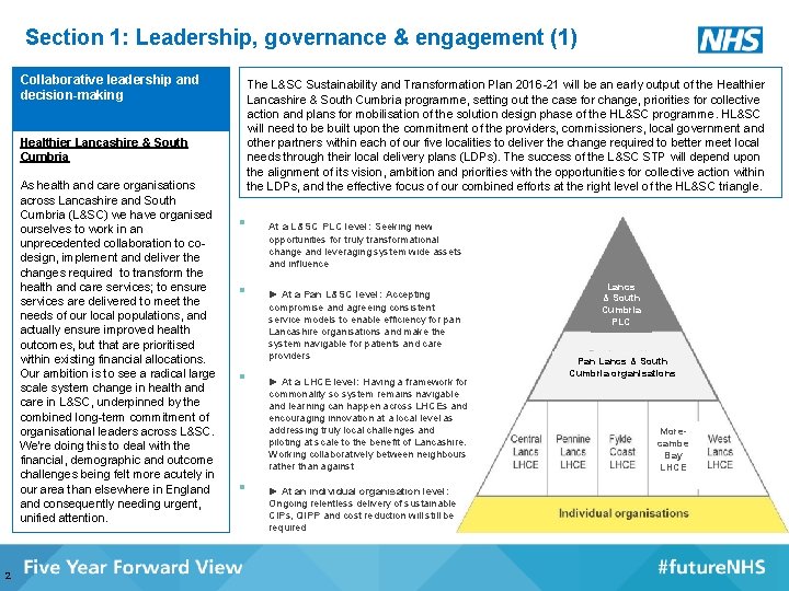 Section 1: Leadership, governance & engagement (1) Collaborative leadership and decision-making The L&SC Sustainability