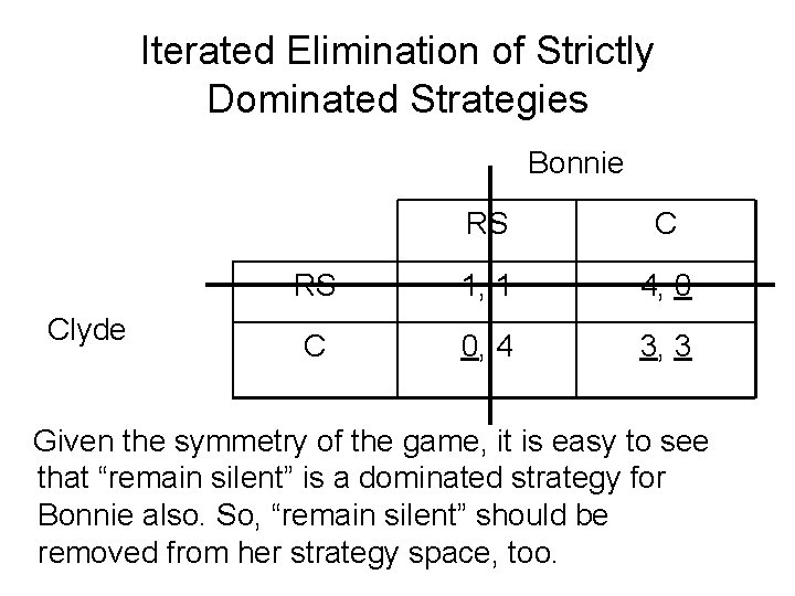 Iterated Elimination of Strictly Dominated Strategies Bonnie Clyde RS C RS 1, 1 4,