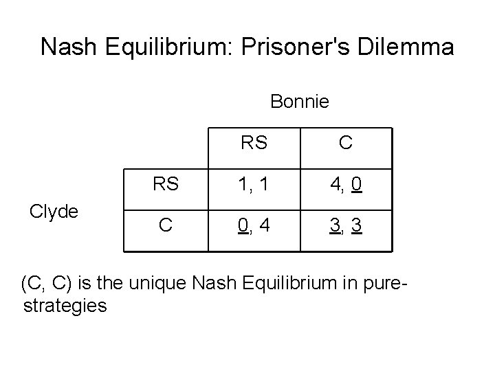 Nash Equilibrium: Prisoner's Dilemma Bonnie Clyde RS C RS 1, 1 4, 0 C