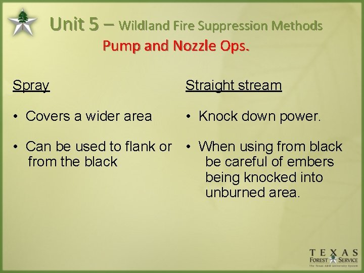 Unit 5 – Wildland Fire Suppression Methods Pump and Nozzle Ops. Spray Straight stream