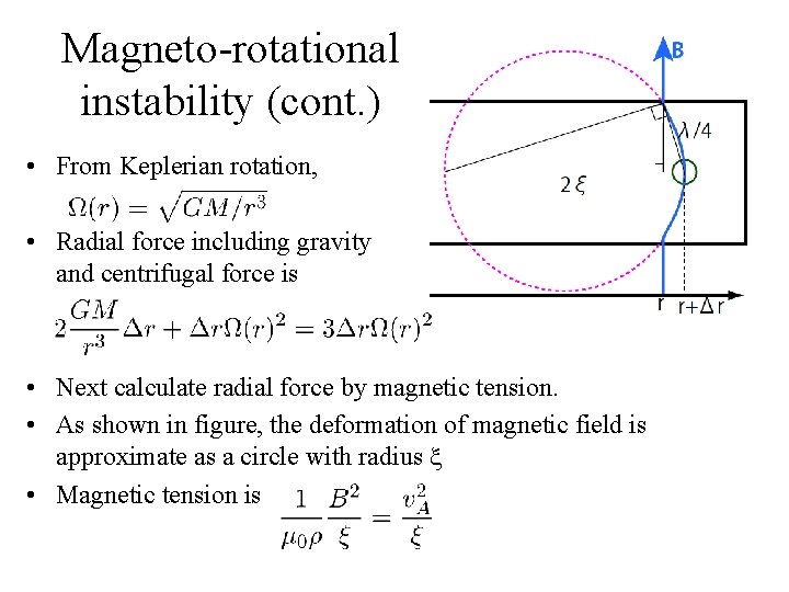 Magneto-rotational instability (cont. ) • From Keplerian rotation, • Radial force including gravity and