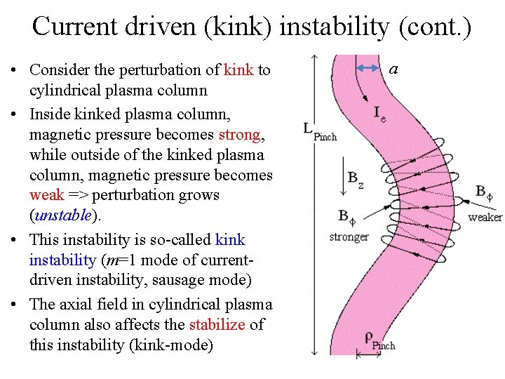 Current driven (kink) instability (cont. ) • Consider the perturbation of kink to cylindrical