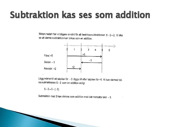 Subtraktion kas ses som addition 