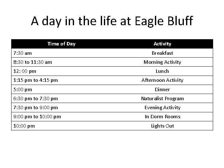 A day in the life at Eagle Bluff Time of Day 7: 30 am