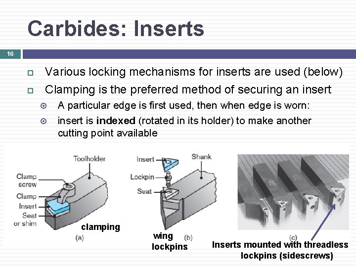 Carbides: Inserts 16 Various locking mechanisms for inserts are used (below) Clamping is the