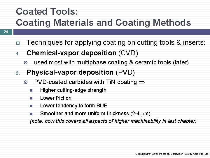 Coated Tools: Coating Materials and Coating Methods 24 1. Techniques for applying coating on