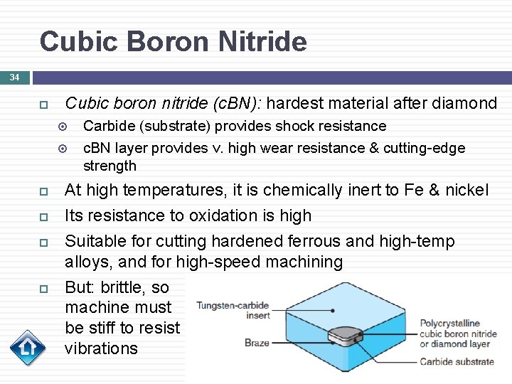 Cubic Boron Nitride 34 Cubic boron nitride (c. BN): hardest material after diamond Carbide