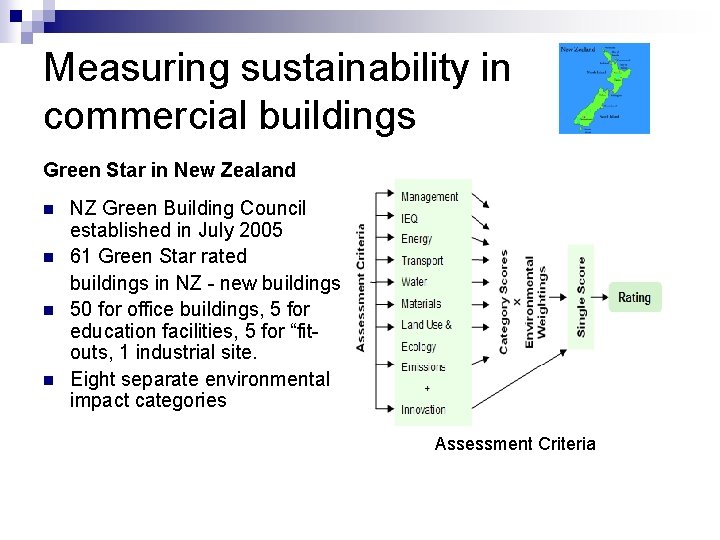 Measuring sustainability in commercial buildings Green Star in New Zealand n n NZ Green