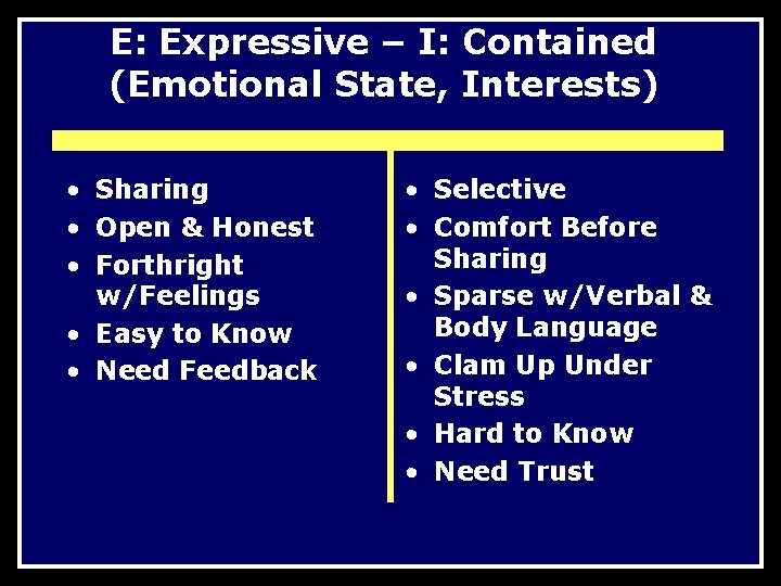 E: Expressive – I: Contained (Emotional State, Interests) • Sharing • Open & Honest E: Expressive – I: Contained (Emotional State, Interests) • Sharing • Open & Honest
