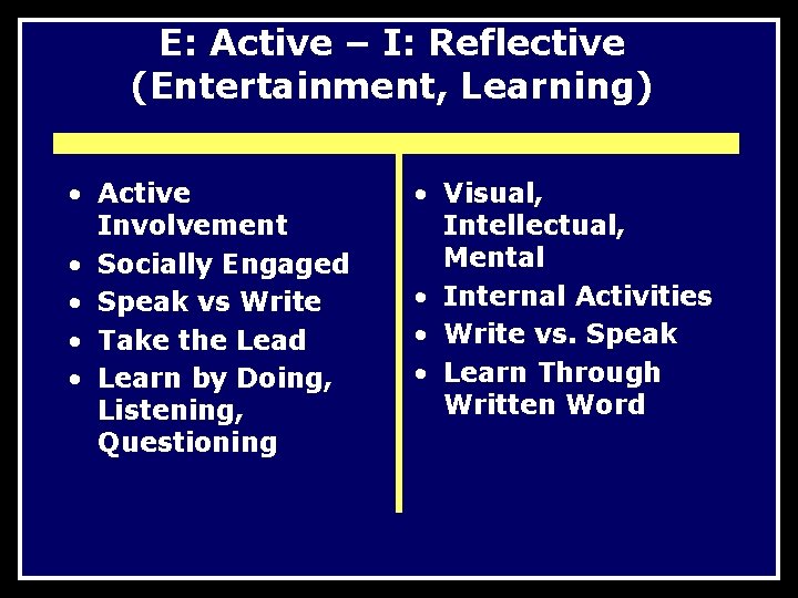 E: Active – I: Reflective (Entertainment, Learning) • Active Involvement • Socially Engaged •