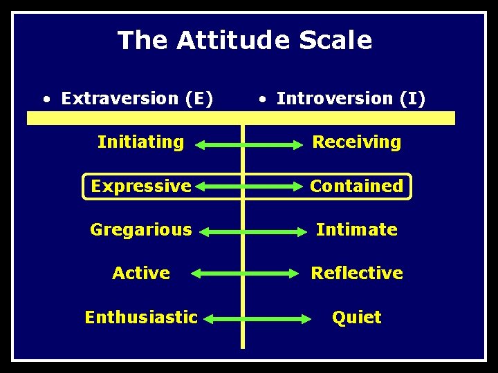 The Attitude Scale • Extraversion (E) • Introversion (I) Initiating Receiving Expressive Contained Gregarious