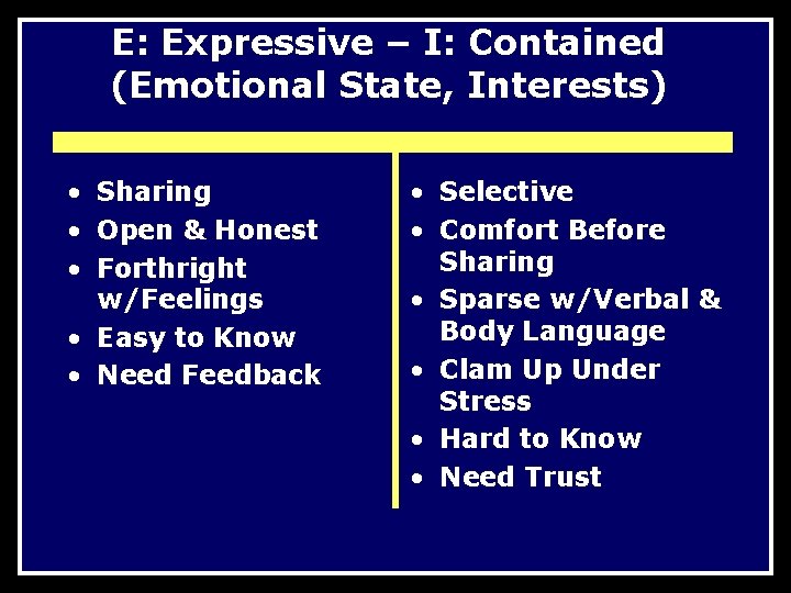 E: Expressive – I: Contained (Emotional State, Interests) • Sharing • Open & Honest