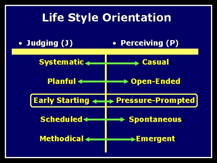 Life Style Orientation • Judging (J) • Perceiving (P) Systematic Casual Planful Open-Ended Early