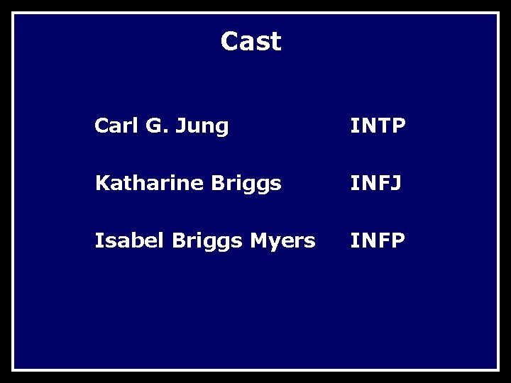 Cast Carl G. Jung INTP Katharine Briggs INFJ Isabel Briggs Myers INFP 