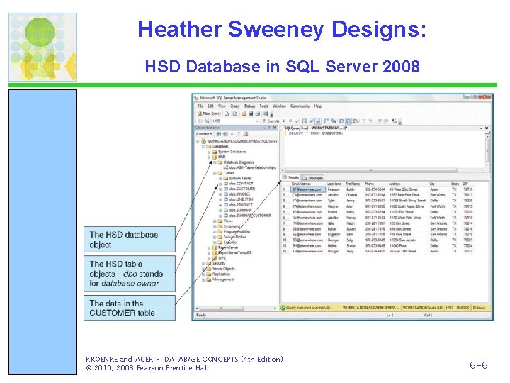 Heather Sweeney Designs: HSD Database in SQL Server 2008 KROENKE and AUER - DATABASE