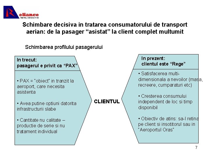 Schimbare decisiva in tratarea consumatorului de transport aerian: de la pasager “asistat” la client