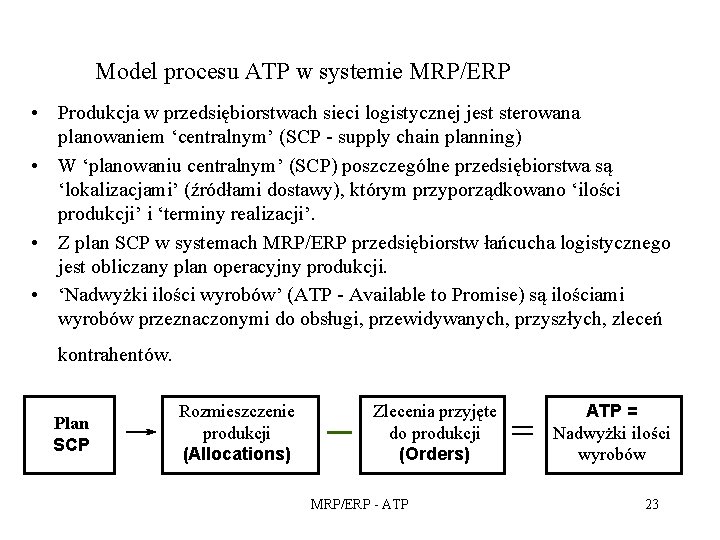 Model procesu ATP w systemie MRP/ERP • Produkcja w przedsiębiorstwach sieci logistycznej jest sterowana