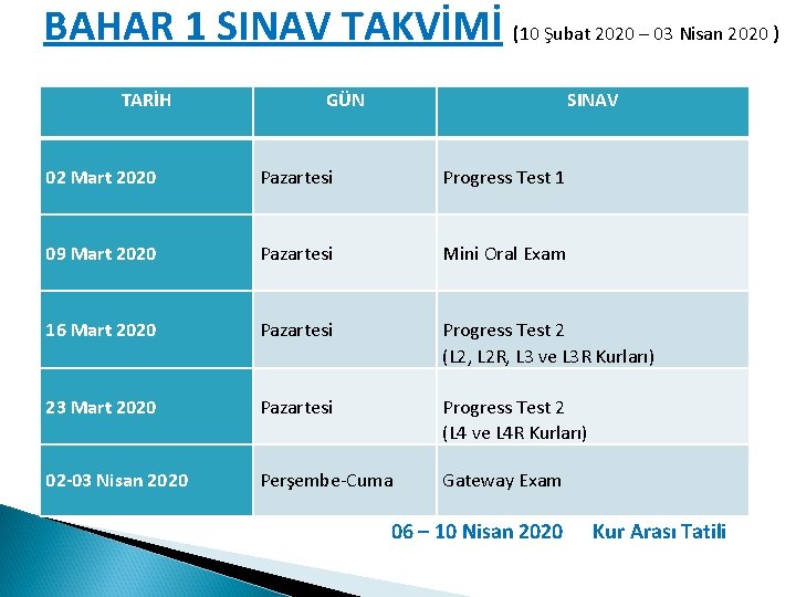 BAHAR 1 SINAV TAKVİMİ (10 Şubat 2020 – 03 Nisan 2020 ) TARİH GÜN