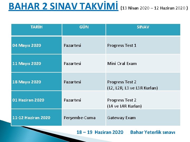 BAHAR 2 SINAV TAKVİMİ (13 Nisan 2020 – 12 Haziran 2020 ) TARİH GÜN