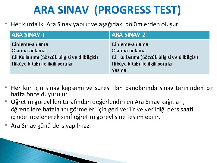 ARA SINAV (PROGRESS TEST) Her kurda iki Ara Sınav yapılır ve aşağıdaki bölümlerden oluşur: