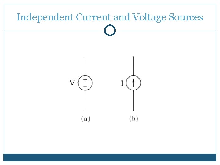Independent Current and Voltage Sources Independent Current and Voltage Sources