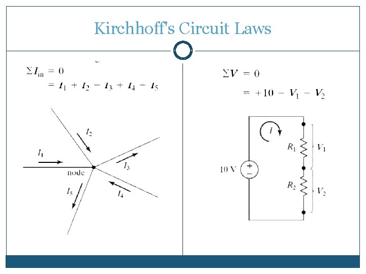 Kirchhoff's Circuit Laws Kirchhoff's Circuit Laws