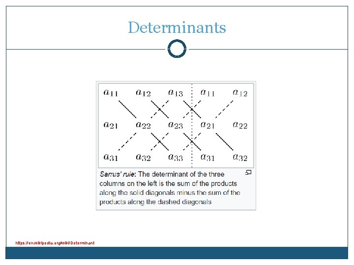 Determinants https: //en. wikipedia. org/wiki/Determinant Determinants https: //en. wikipedia. org/wiki/Determinant