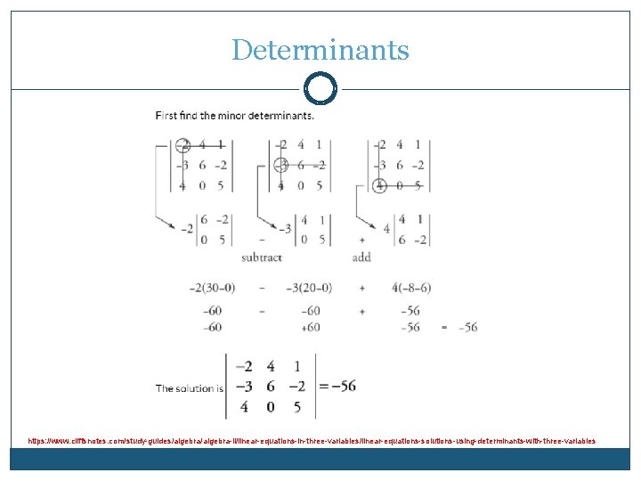 Determinants https: //www. cliffsnotes. com/study-guides/algebra-ii/linear-equations-in-three-variables/linear-equations-solutions-using-determinants-with-three-variables Determinants https: //www. cliffsnotes. com/study-guides/algebra-ii/linear-equations-in-three-variables/linear-equations-solutions-using-determinants-with-three-variables