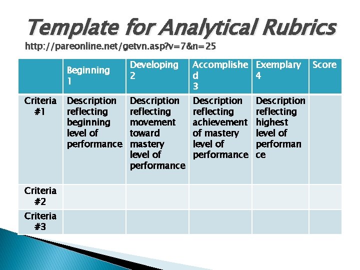 Template for Analytical Rubrics http: //pareonline. net/getvn. asp? v=7&n=25 Beginning 1 Criteria #1 Criteria